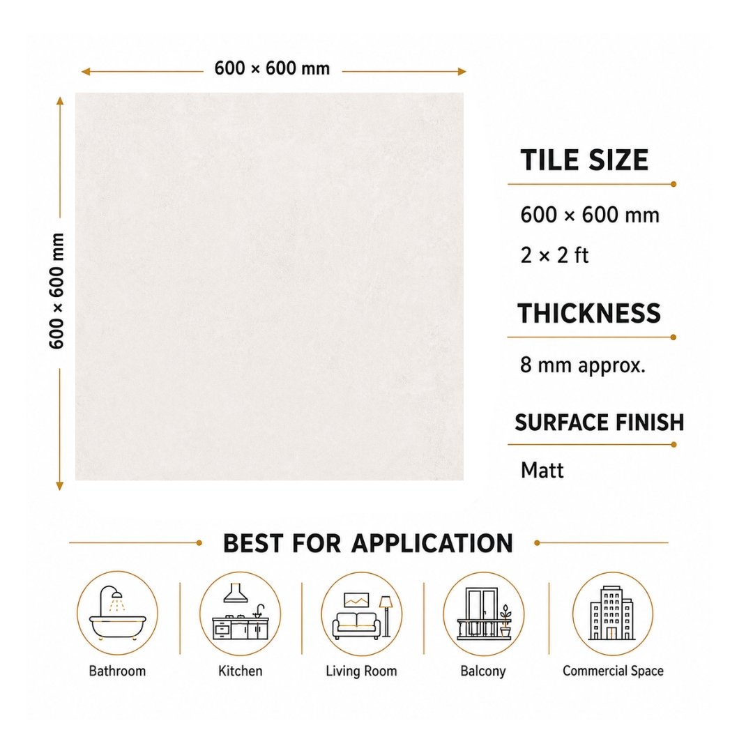 AL 1517 Plain and texture Kitchen Tiles - My Home Studio